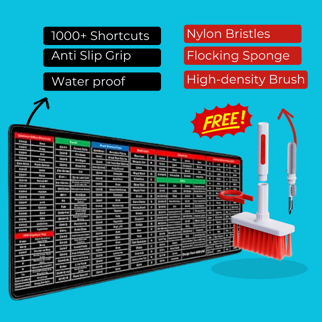 Premium Anti-slip Keyboard Pad with Free Cleaning Brush