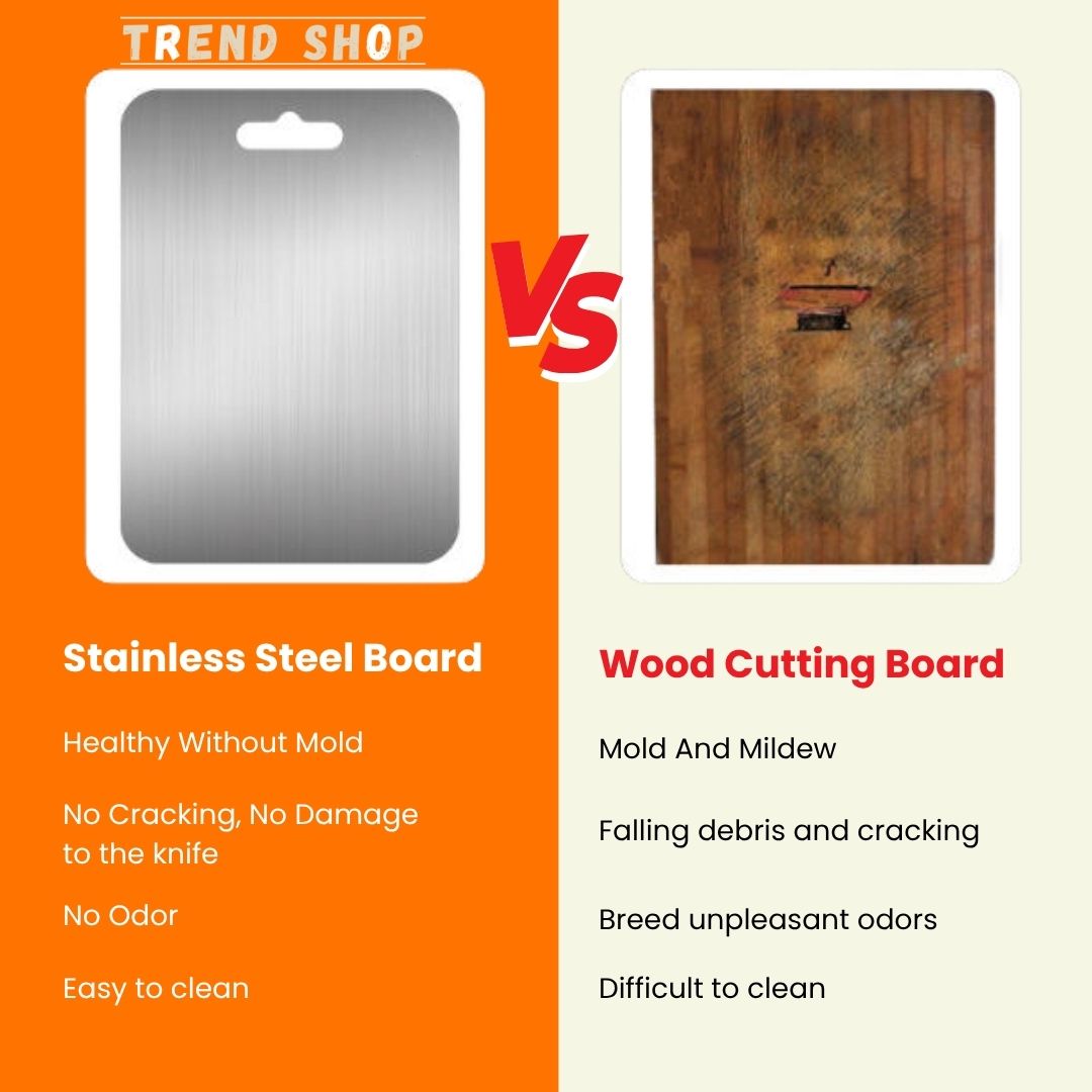 Stainless Steel Cutting Board
