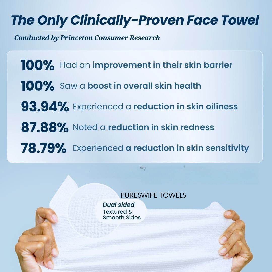 PureSwipe Towels