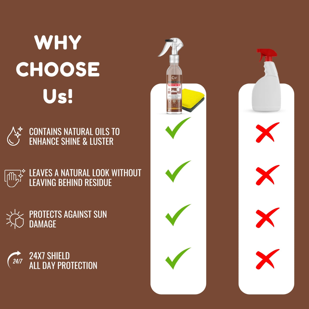 Furniture/Wood Polish Spray - Restore elegance & shine of your home