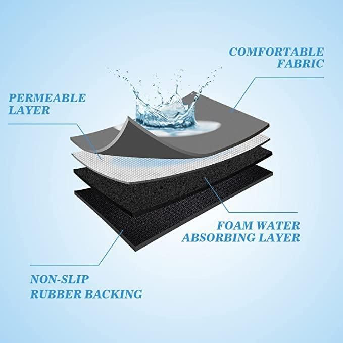 Waterproof Kitchen Mat - Premium Quick Drying Mat (BUY 1 GET 1 FREE)