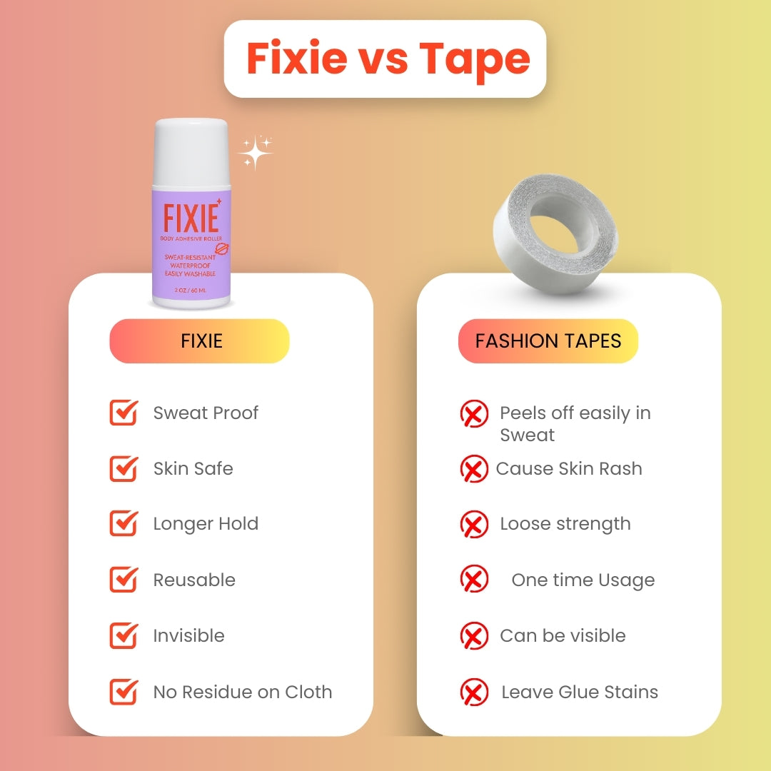 Fixie Body Adhesive Roller - Personal Body Care
