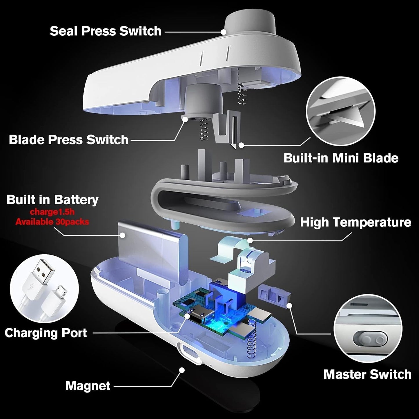Portable Mini Sealing Machine - 50% OFF
