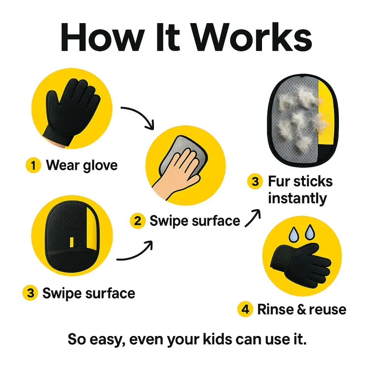 FurEase Pet Grooming Gloves – De-Shed & Massage