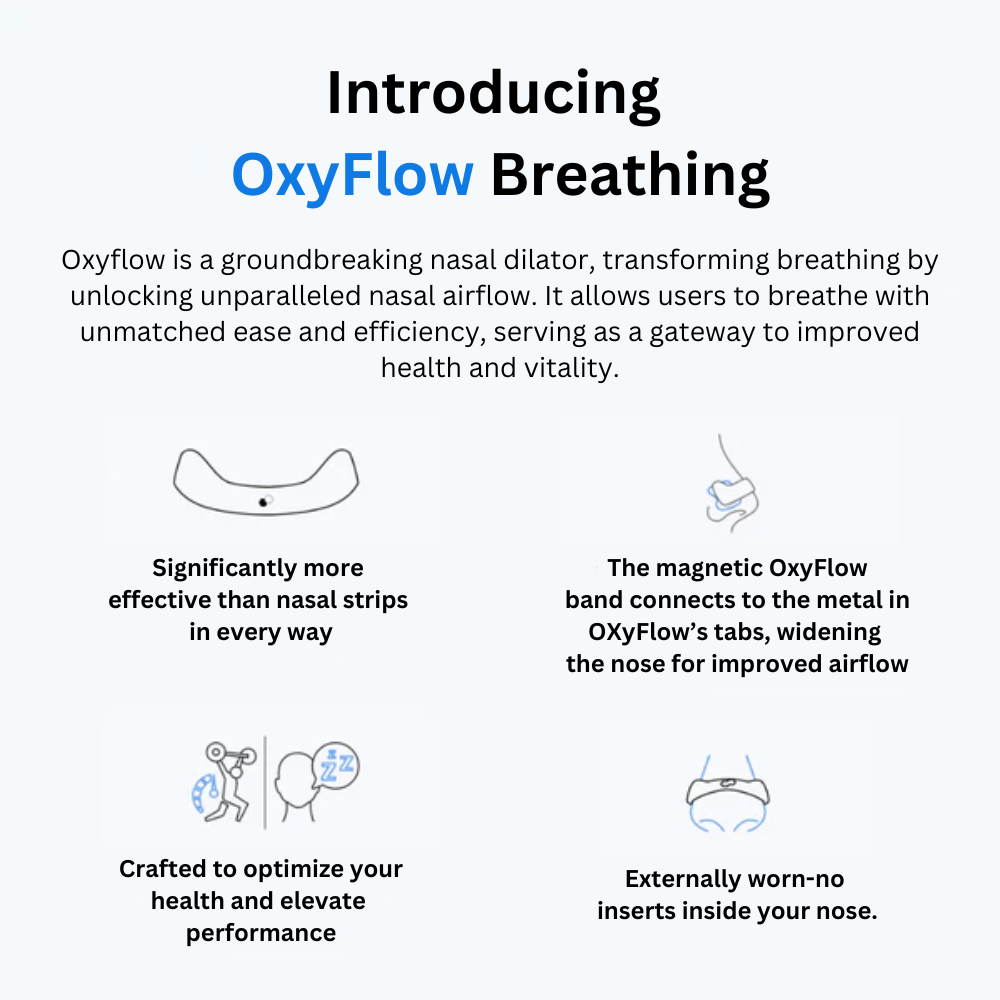 Magnetic Nose Clip - Anti snore kit for Better and Sound Sleep