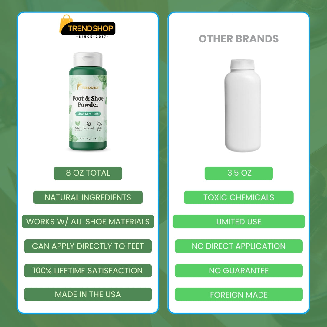 Foot & Shoe Deodorizing Powder