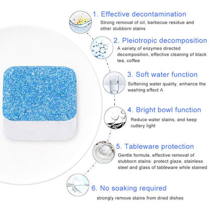 Washing Machine Cleaner Tablets | Blue Tablet - (BUY 6  Get 6 free)