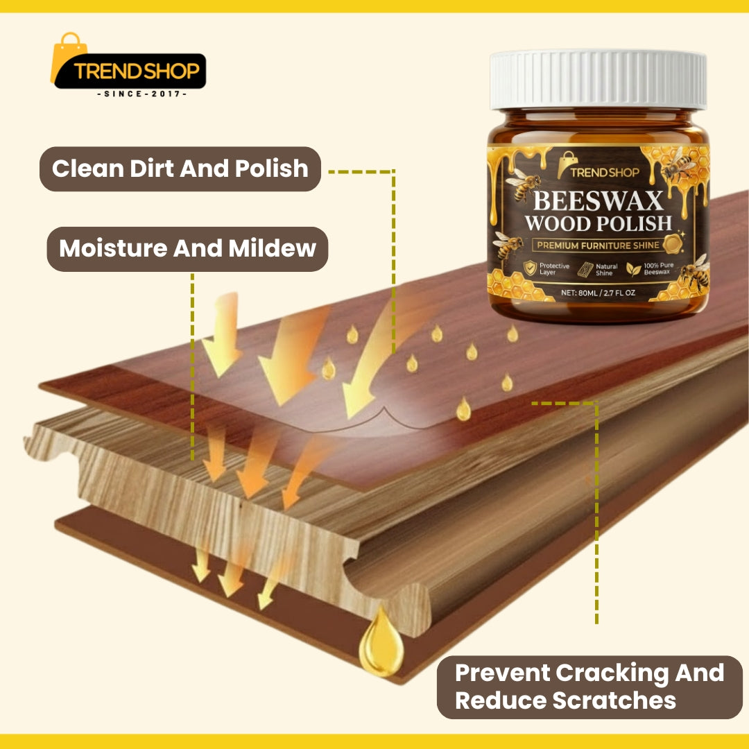 Beeswax Wood Polish - BUY 1 GET 1 FREE