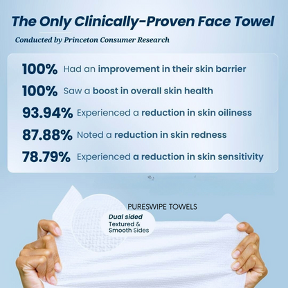 PureSwipe Towels