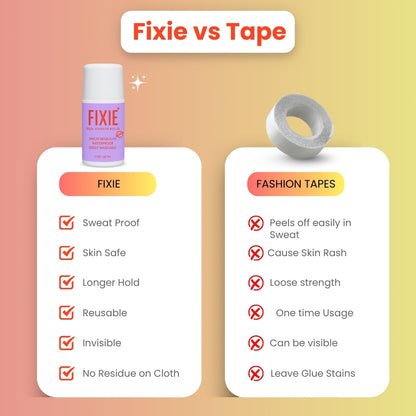 Fixie Body Adhesive Roller - Personal Body Care