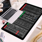 (Premium) Anti-slip Keyboard Pad with (Shortcut Key Patterns) - Best Stationery