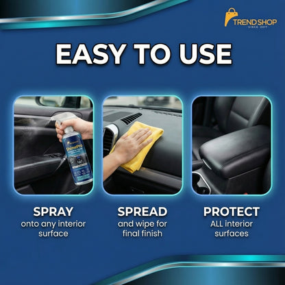ShinePro – Total Interior Cleaner & Protectant