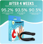 Anti Sugar LI4 Acupressure Point Relief Clip | Diabetes Relief Clip (Buy 1 Get 1 Offer)