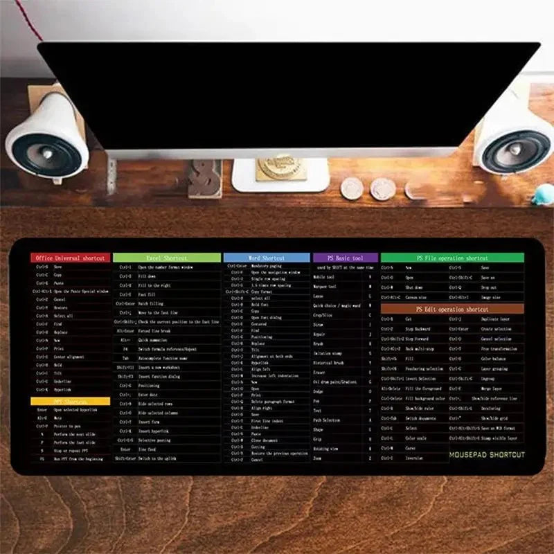 (Premium) Anti-slip Keyboard Pad with (Shortcut Key Patterns) - Best Stationery