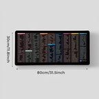 (Premium) Anti-slip Keyboard Pad with (Shortcut Key Patterns) - Best Stationery