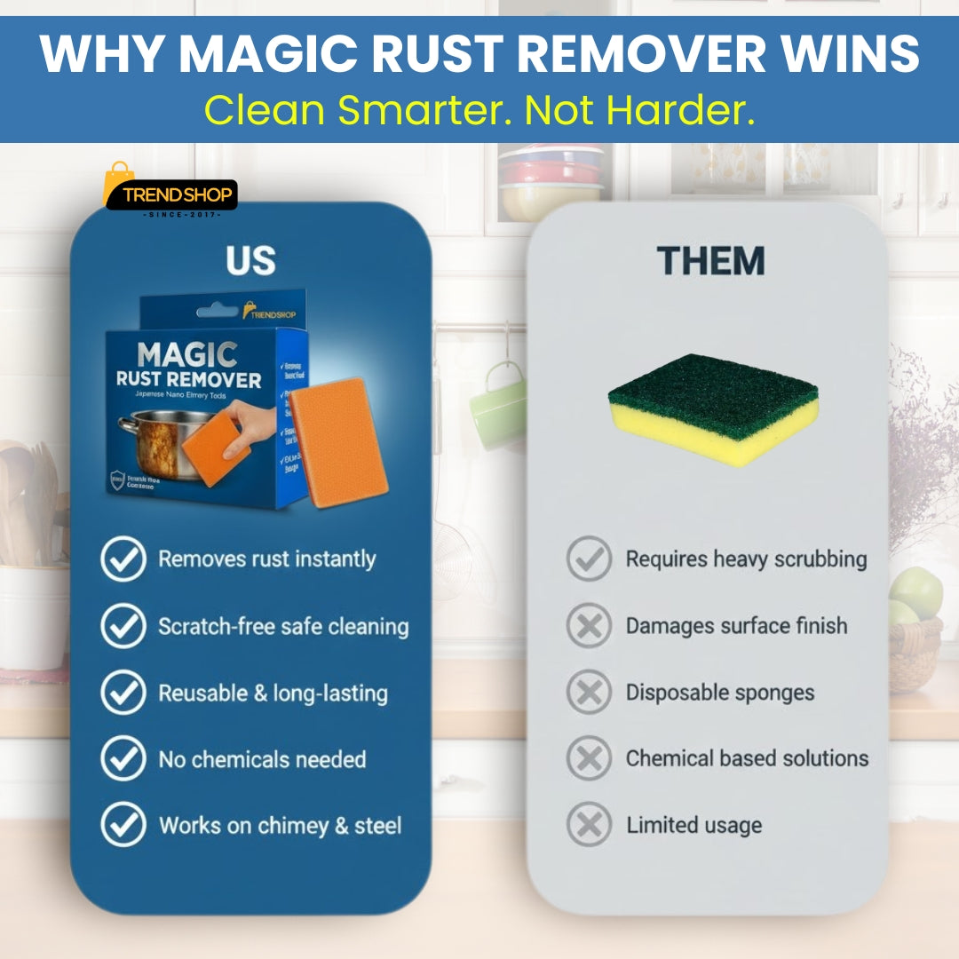 Magic Rust Remover Pads – Remove Rust & Burnt Stains in Seconds