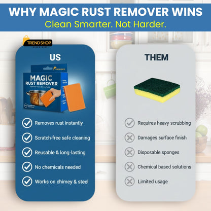 Magic Rust Remover Pads – Remove Rust & Burnt Stains in Seconds