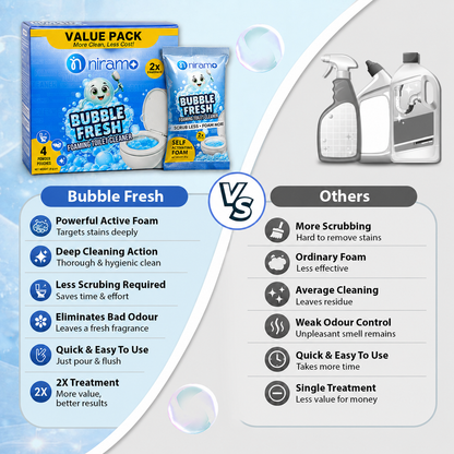 Niramo Bubble Fresh Toilet Cleaner