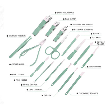 Portable Steel Nail Care Set